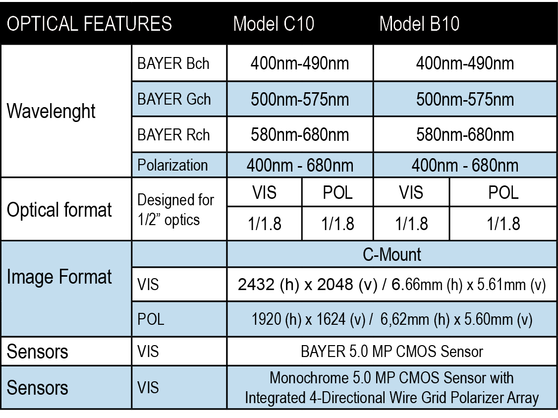 Model_10_OpticalFeatures_v01.jpg