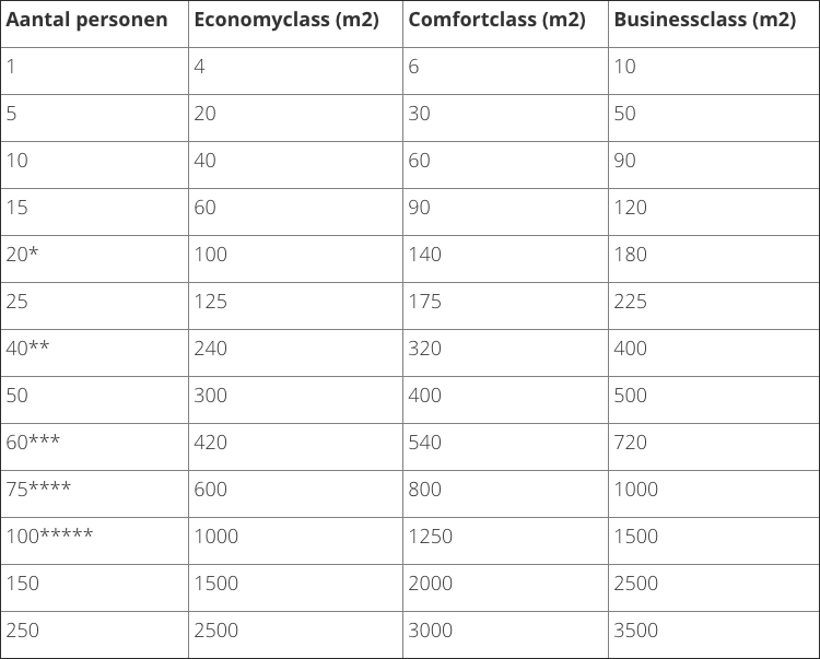 Schermafbeelding 2018-08-15 om 15.51.25.png