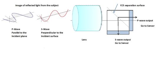 C10_Technical_Explanation.jpg