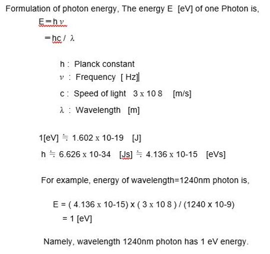 Wavelenght and energy of a photon?