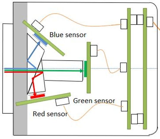 Prism Spectroscopic Module no text.JPG