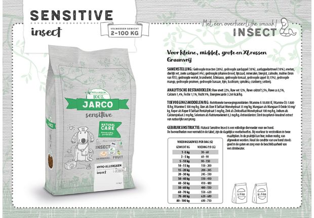 170623_Jarco_Voedingsadvies_Sensitive_Insect.jpg