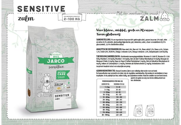 170623_Jarco_Voedingsadvies_Sensitive_Zalm.jpg