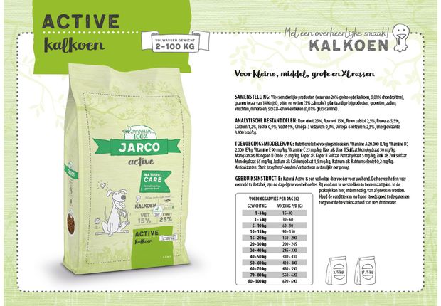 170623_Jarco_Voedingsadvies_Special_Active_Kalkoen.jpg