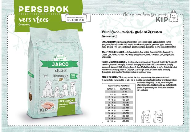 170623_Jarco_Voedingsadvies_Persbrok_Vers_Vlees_Kip.jpg